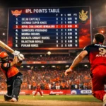 Sunrisers Hyderabad vs Royal Challengers Bengaluru